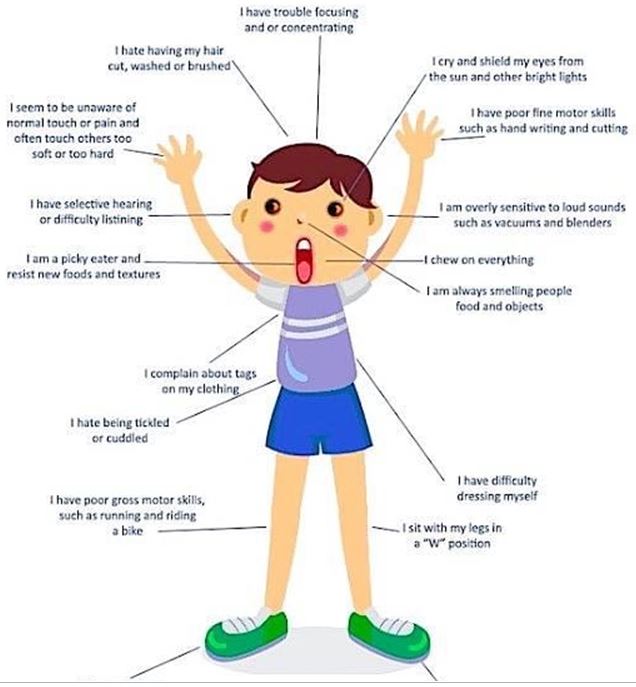 Let's talk about Stimming!