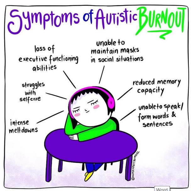 Autistic Burnout - Yes...it really is a thing!