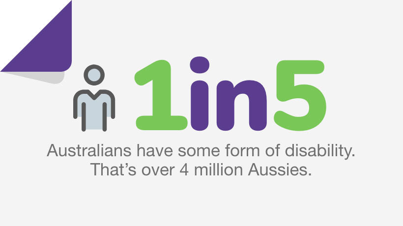 News! Using your NDIS funding effectively - your most basic questions answered!