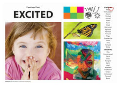 Excited emotion chart from the Emotions Art and Language Charts Pack supporting emotional recognition, visual learning and feelings exploration