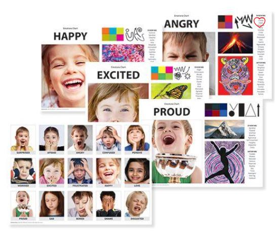 Emotions Art and Language Charts Pack showing multiple feelings charts for emotional literacy, visual learning and social-emotional development