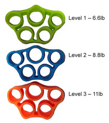 Three hand strengtheners in strengths green 6.6 lb, blue 8.8 lb, and orange 11 lb