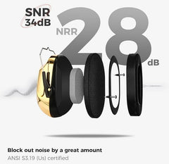 Image of metallic gold hearing protectors with all parts clearly displayed