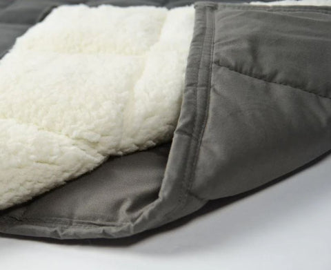 This is an image of the Therapeutic Weighted Lap Pad.It shows the white sherpa underside and the grey suede side.