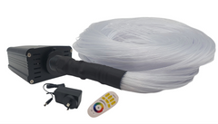 Image of an Optic fibre coiled up with a plug and remote.