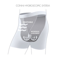 Incontinence Underwear for Men-  Kalven – Grey