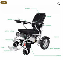 Power Wheelchair Light-weight Electric Heavy-Duty compact Folding Mobility D09