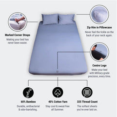 This is an image of the features of the The Lad Collective™ Original Bedding Set and Fitted Sheets - Easy to Make Bed Linen. This colour is blue.