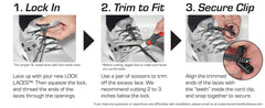 This is an image how to use Lock Laces. There are three instructions. Lock it. Trim to Fit. Secure Clip.laced onto black shoes. Lock Laces.